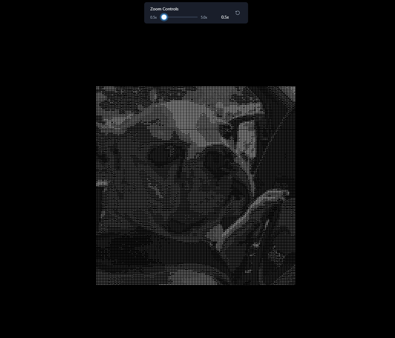 Interactive Controls