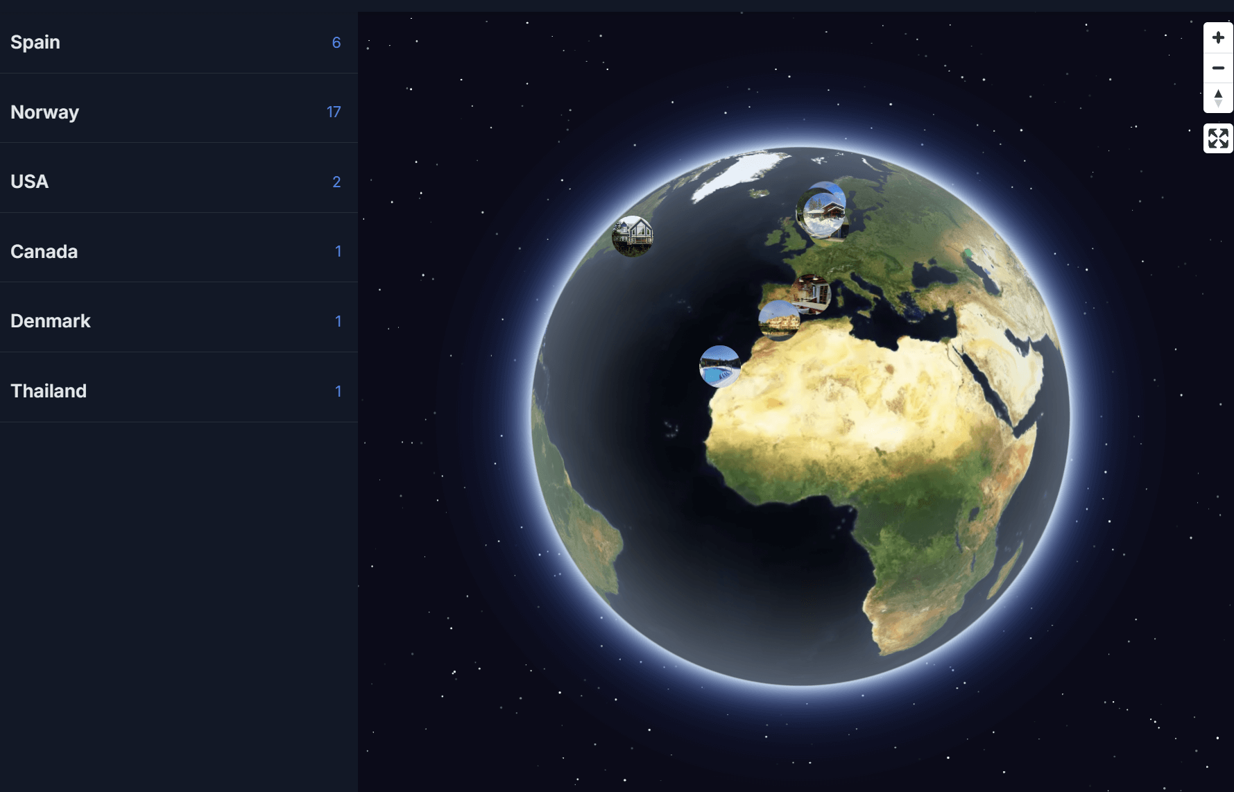 CodePen Visualizations