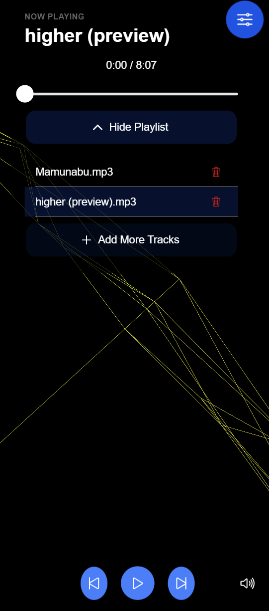 Basic Visualizations